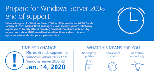 Windows Server 2008 End Of Life Risks And Opportunities