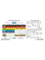 Color Code Guide Inductor Inductors Coils Chokes