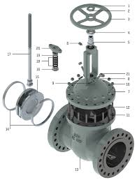 wedge gate valves api 600 scv valve llc