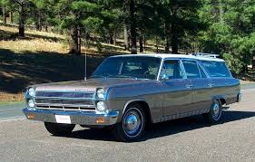 Image result for Legion Light Blue 1965 AMC