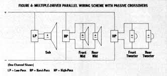 Remember, the formula looks like this How To Car Stereo Series Vs Parallel Wiring