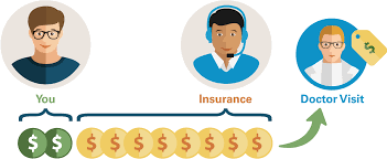 We did not find results for: Cost Sharing Health Insurance 101 Blue Cross Nc
