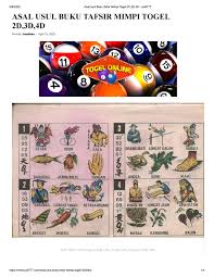 Menulis daftar impian adalah langkah awal dalam membangun pipa saluran keuangan.perbedaan daftar impian denfan buku impian(dreambook). Asal Usul Buku Tafsir Mimpi Togel 2d 3d 4d By Siti Cahya Issuu
