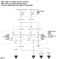 If you choose to operate the fan using both speeds, two switching devices or a derale dual fan controller part # 16788 or 16789 is recommended. Part 2 Radiator Fan Circuit Wiring Diagram 2001 2006 2 4l Dohc Chrysler Sebring And Dodge Stratus