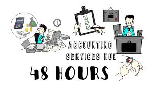 Association of accounting firm in malaysia is a local accounting and consulting firm specializing in foreign companies seeking to invest in malaysia. Top Accounting Firms In Malaysia Which S The Best