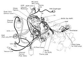 Qui est juste la surface du 1985 toyota pickup ecu wiring diagram voiture ou camion difficulté. 1985 Toyota Pickup Engine Diagram Dual Battery Wiring Diagram 86 Gmc C3500 Cts90 Queen Asuu Photo Works It