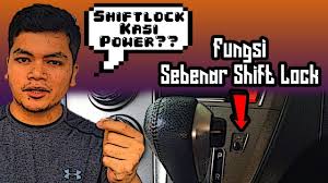 Maybe you would like to learn more about one of these? Tukar Sendiri Cabin Filter Kereta Anda By The Aircond Stazione Tacs