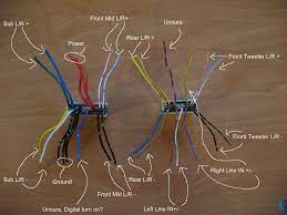 Mitsubishi 3000gt mitsubishi diamante mitsubishi eclipse mitsubishi endeavor mitsubishi galant mitsubishi lancer mitsubishi mirage mitsubishi outlander mitsubishi pajero montero mitsubishi pickup mitsubishi raider. 95 Eclipse Radio Wiring Diagram Wiring Diagram Networks