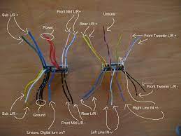 How to diagnose and find a short circuit or wire in your car. 95 Eclipse Radio Wiring Diagram Wiring Diagram Networks