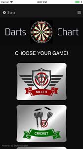 My Dart Chart By Michael Beuster Ios United States