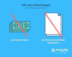 va mortgage insurance