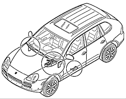 Im looking for a wiring diagram for a cayenne 2003 4.5 s 955 model.drain tubes blocked and ive got about 6 broken wires.cant find a diagram anywhere and my poses is not working.also need wiring for the diagnostic port too.if someone could do a (shift+prnt scrn) and a (ctrl+v). Cayenne Fuse Box Location Wiring Diagram Picture Nut Printer Nut Printer Agriturismodisicilia It