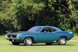 Image result for Bright Blue 1970 Barracuda