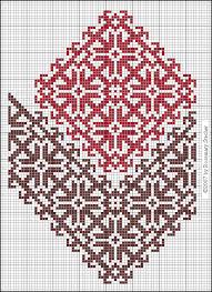 You will receive a pdf file of behold the field in which i more medieval cross stitch patterns. Petitepointplace Cross Stitch Charts Cross Stitch Patterns Cross Stitch