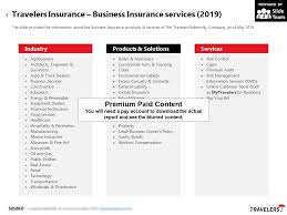 Insurance rates vary by state, so compare multiple companies for the best price. Travelers Insurance Business Insurance Services 2019 Powerpoint Presentation Pictures Ppt Slide Template Ppt Examples Professional