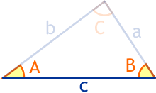 How to use cpctc (corresponding parts of congruent triangles are congruent), why aaa and ssa does not work as congruence shortcuts how to use the hypotenuse leg rule for right triangles, examples with step by step solutions How To Find If Triangles Are Congruent