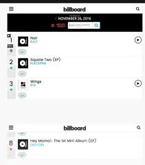 b a p ranks no 1 on billboards world album chart k pop amino