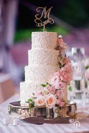To bring your cake dreams to life, begin with a rough idea of your preferred cake style, colour scheme. Blog Wedding Cakes Of 2020 To Inspire 2021