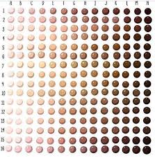 References For Skin Tones In 2019 Skin Color Palette Skin