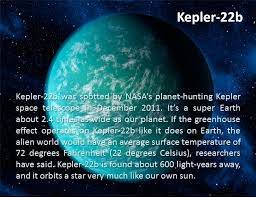 The first confirmed world outside our solar system which offered the possibility of another place that we. Kepler 22b Kepler 22b Space And Astronomy Earth From Space