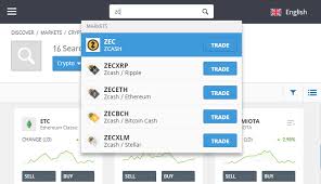 Originally zcash was known as zerocoin. What Will Drive The Zcash Price In 2021 Trading Education