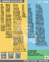 466 likes · 387 were here. çµ‚æ¥µé»ƒè—åœ°åœ– Photos Facebook