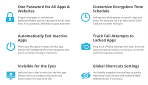 After finding an atm, enter or copy and paste a code into the field. Cisdem Appcrypt For Mac Discount Coupon Code Special 40 Off