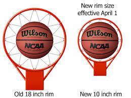 Two men's basketballs fit in a basketball hoop but will not go through. Basketball Rim Size Cut In Half For All Levels Basketball Manitoba