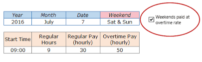 The overtime calculator is used to calculate income based on the overtime rates for work done after normal working hours, rest days and public holidays. Excel Timesheet Calculator Template For 2021 Free Download