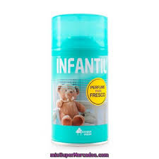 Hemos seleccionado para tí todas las mejores ofertas de ambientador spray con la mejor relación calidad precio que se pueden encontrar online. Ambientador Portatil Recambio Difusor Automatico Aroma Infantil Bosque Verde U 250 Cc Precio Actualizado En Todos Los Supers