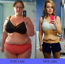 Pin On Weight Loss Inspirations Tips