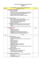 Shah alam yang baru dikembangkan untuk kawasan industri. Rpt Kimia T4 2014 Bm