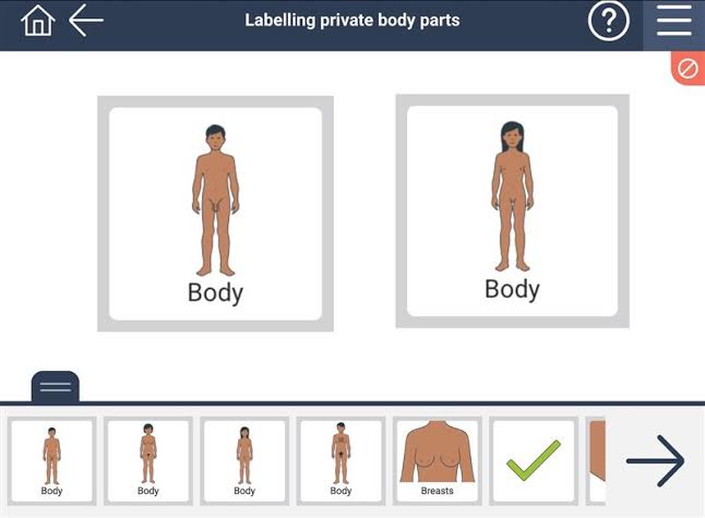 Labelling private body parts | SECCA