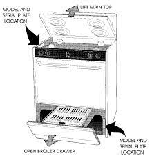 Click to see full answer. Cpsc White Consolidated Industries Announce Recall Of Gas Ranges Cpsc Gov