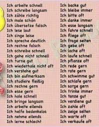 Pin Von Bokvica Biljchica Auf Foreign Languages Deutsch Lernen Lernen Worterbuch Deutsch