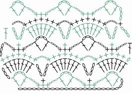 Don't miss these popular patterns below. Reading Crochet Charts A Helpful Beginners Guide You Need To Know