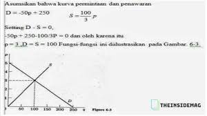 Model ini sangat penting untuk melakukan demikianlah artikel dari duniapendidikan.co.id mengenai permintaan dan penawaran : Keseimbangan Pasar Pengertian Kurva Dan Pengendalian