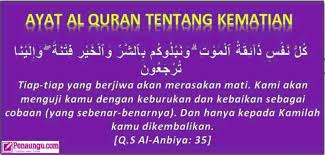 Setiap Yang Bernyawa Pasti Akan Mati Berarti Allah Swt Bersifat