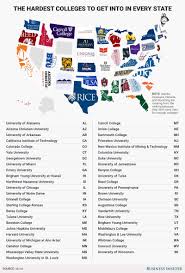 This Map Shows The Hardest College To Get Into In Every State Scholarships For College Education College College Degree