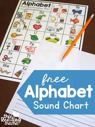 The ipa is used in dictionaries to indicate the pronunciation of words. Alphabet Sounds Chart With Letter Formation This Reading Mama
