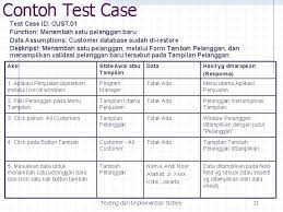 Tes ist intelligenz struktur test. Server Application Testing Stmik Raharja Four 2008 Delivered