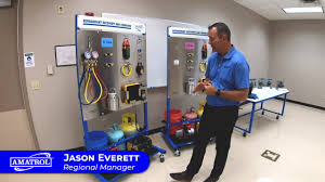 The new act825 a/c leak detector selects the best sensor setting and almost instantaneously detects extremely small levels of. R 410a Refrigerant Recovery Charging Training System Hvac Skills Amatrol