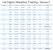Couch To 5k Training Plan