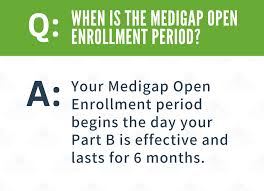 Pin On New To Medicare