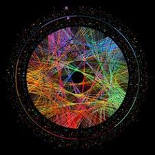Ibn Al Arbi Diagram Circle Pattern Circle Pinterest Alchimie Geometrie Et Les Villes