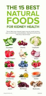Последние твиты от natural foods inc. 15 Best Foods To Naturally Help Your Kidneys Detox Food For Kidney Health Kidney Healthy Foods Kidney Friendly Foods