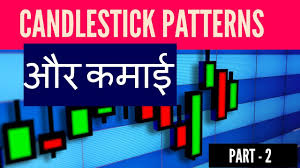 How To Make Money With Multiple Candlestick Patterns Part 2 Stock Trading 3