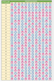 Chinese Gender Calendar 2020 2020 Calendar