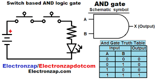 Brief Switch Based And Logic Gate Circuit In 2020 Logic Switch Circuit