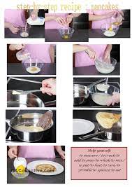 Step By Step Recipe Pancakes Recipe Steps Recipes Pancakes